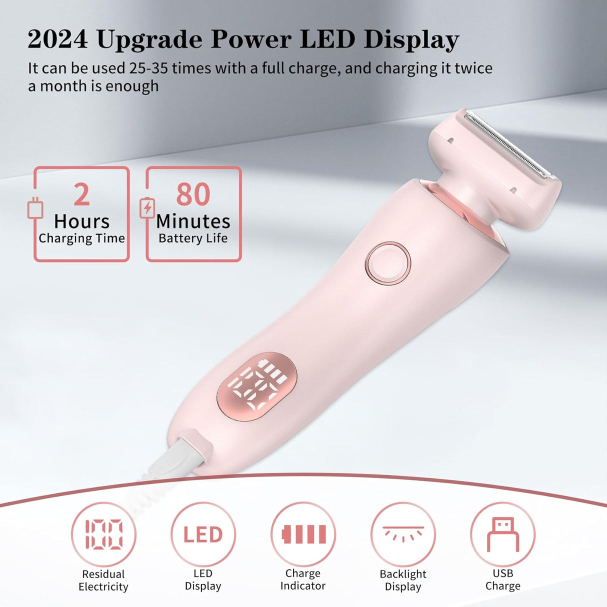 Dusk Razor for Women, Glide Pro 3.0 Razor Dusk, 2 in 1 Dusk Electric Shaver for Women, Duskofficial Razor, Dusk Official Razor for Women Waterproof, Dusk Glide Pro 3.0 Shaver Painless Wet & Dry(Pink)