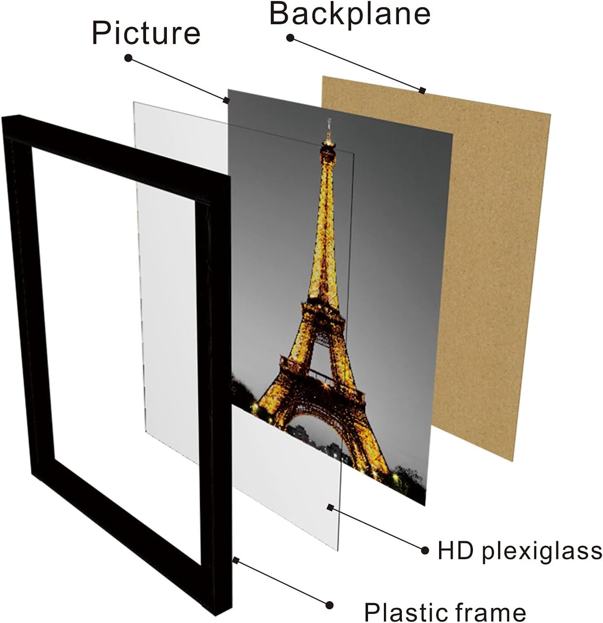 Framed Wall Art Paris Decor Eiffel Tower Wall Art for Bedroom Black and White Wall Art for Living Room Wall Art Decor Bathroom Decor Wall Art 3 Piece 12X16 in Picture Frame Black Wall Art (Paris