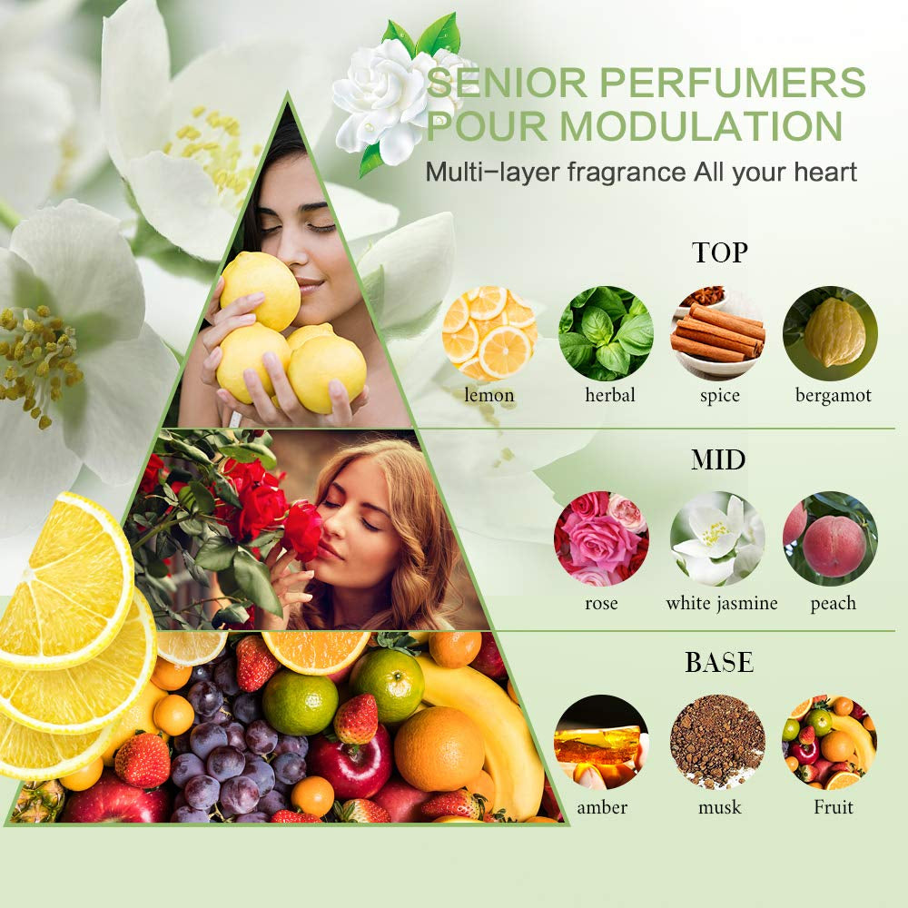 OPPEAL EXP Series| 200 PK 1 Oz Hotel Size Amenities Bulk | 50 Sets Each Contains Shampoo & Conditioner 2 in 1, Body Wash, Body Lotion and Soap Bar | Ideal Size for Hotel/Airbnb/Vrbo/Vacation Rental