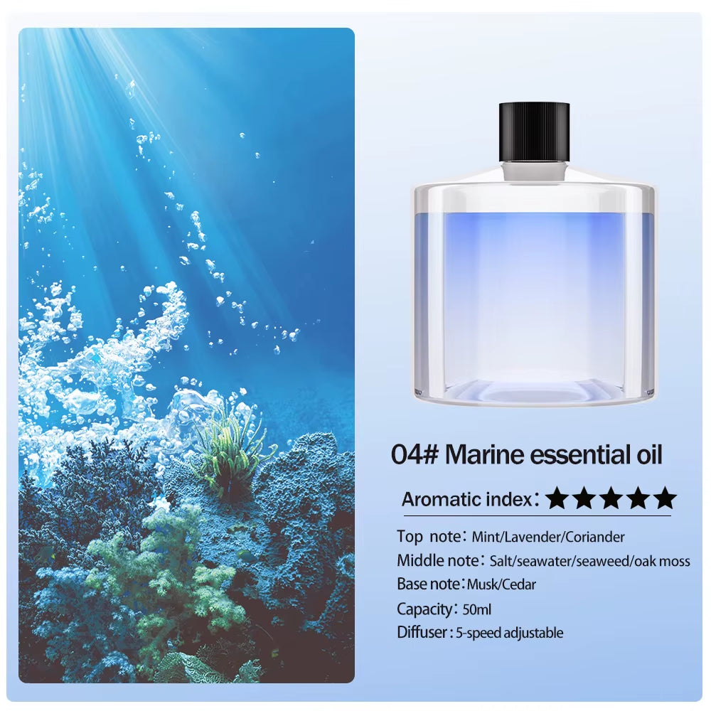 USB Portable Car Aromatherapy Diffuser, Aromatherapy Humidifier, Car Air Freshness Purifier, 5 Types of Essential Oils Available