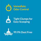 Purina Tidy Cats  Clumping Cat Litter, Instant Action, Odor Control 24/7, 38 Lb. Box